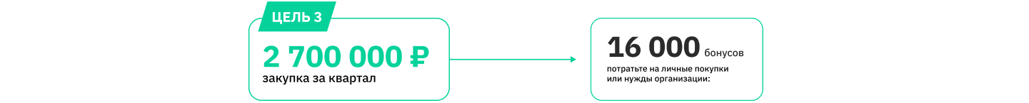 цель 5-3.png