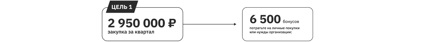 цель 6-1.png