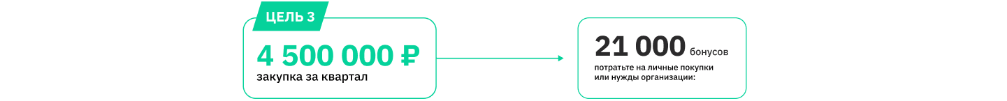 цель 7-3.png