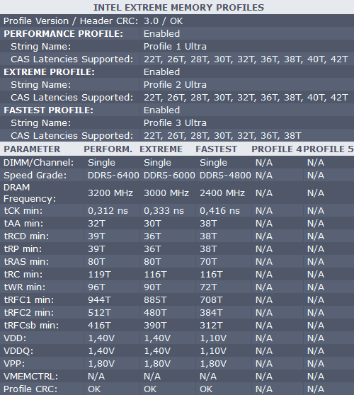 kingston-thaiphoon-xmp.png