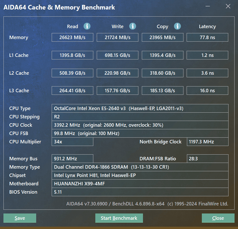 mastero-test-aida-memory.png