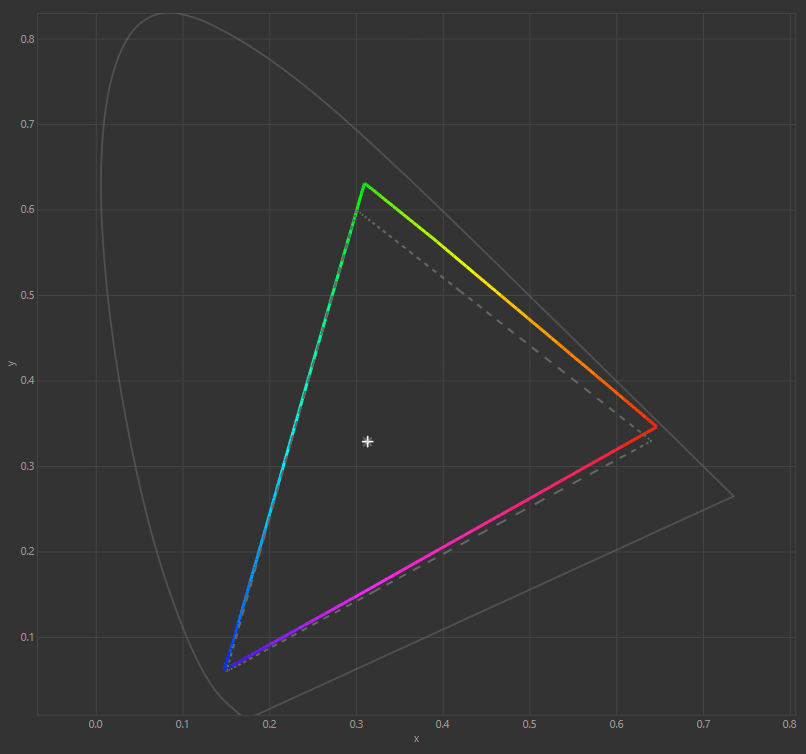 mon01-calibrated-gamut.png