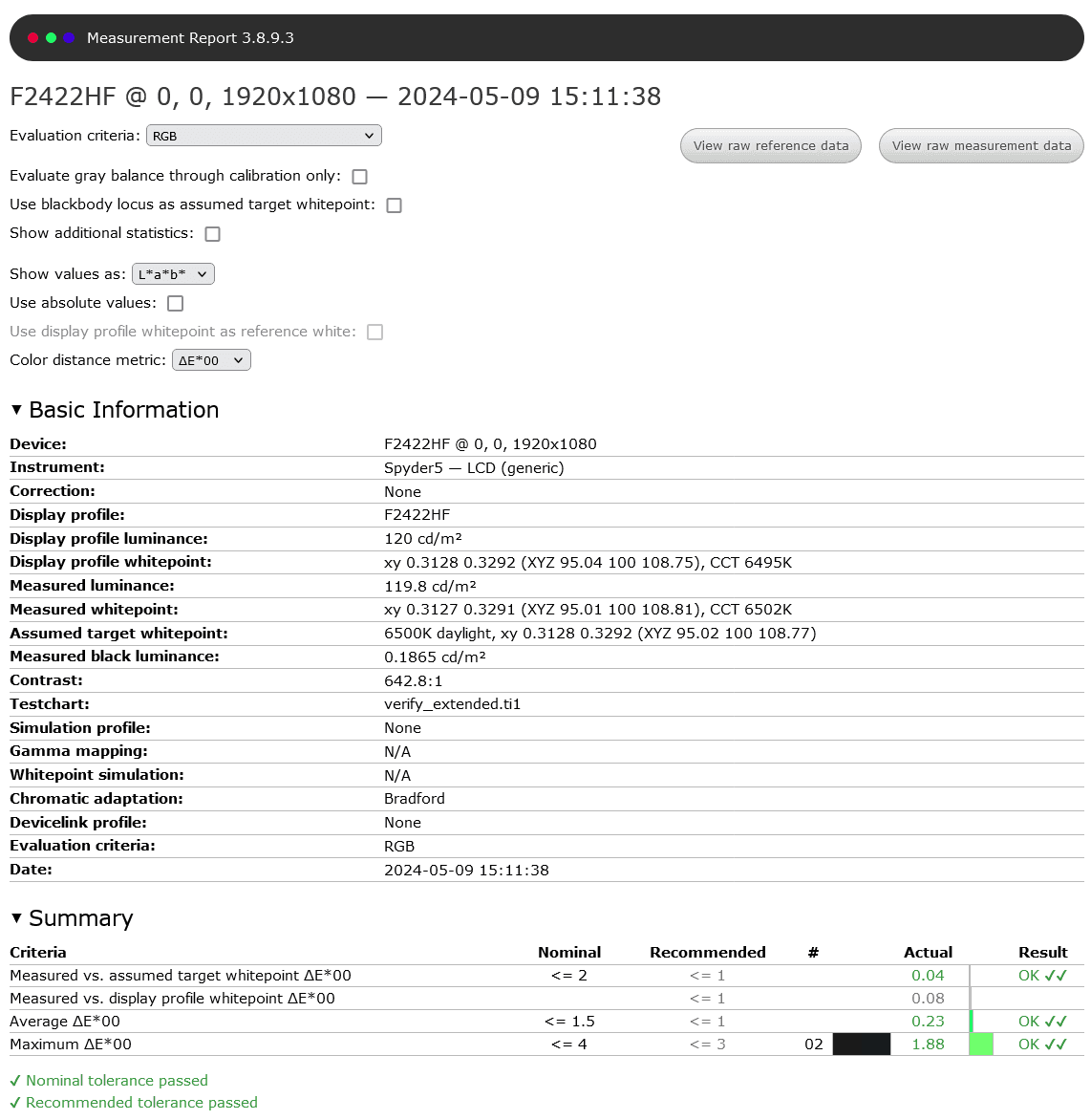 mon01-calibrated-report.png