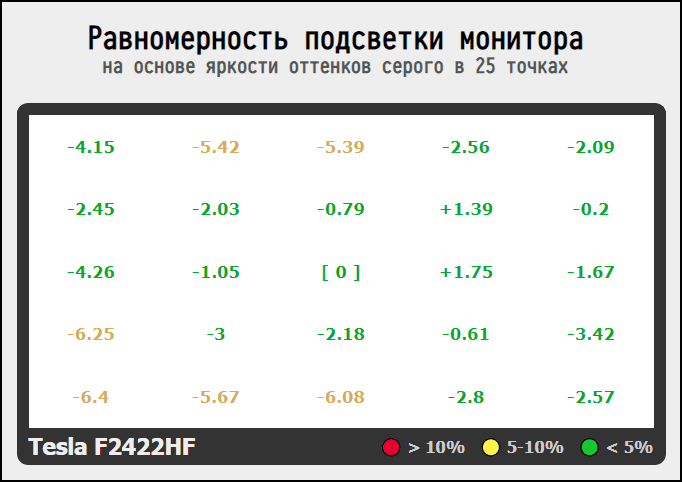 mon01-uniformity.png