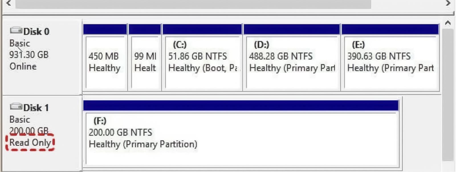 Reading disk. Как посмотреть что диск только для чтения.