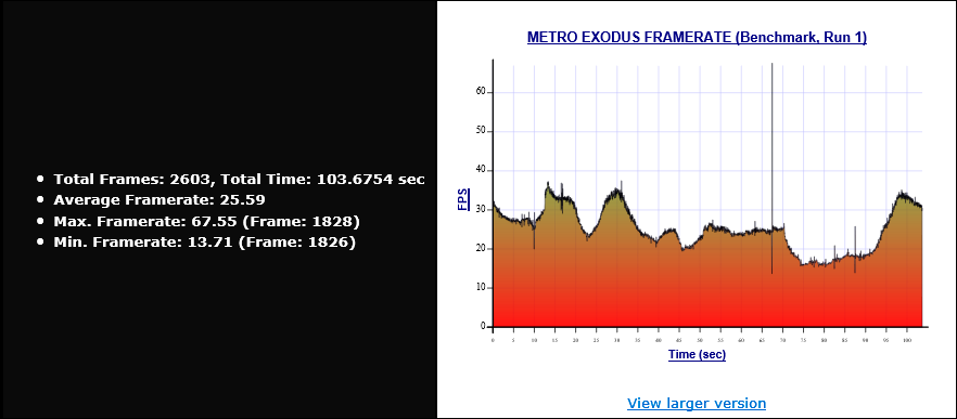 obzor AFOX RTX 3050 10-01-2023  (2)_1.png