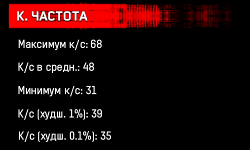 obzor AFOX RTX 3050 10-01-2023  (8).png