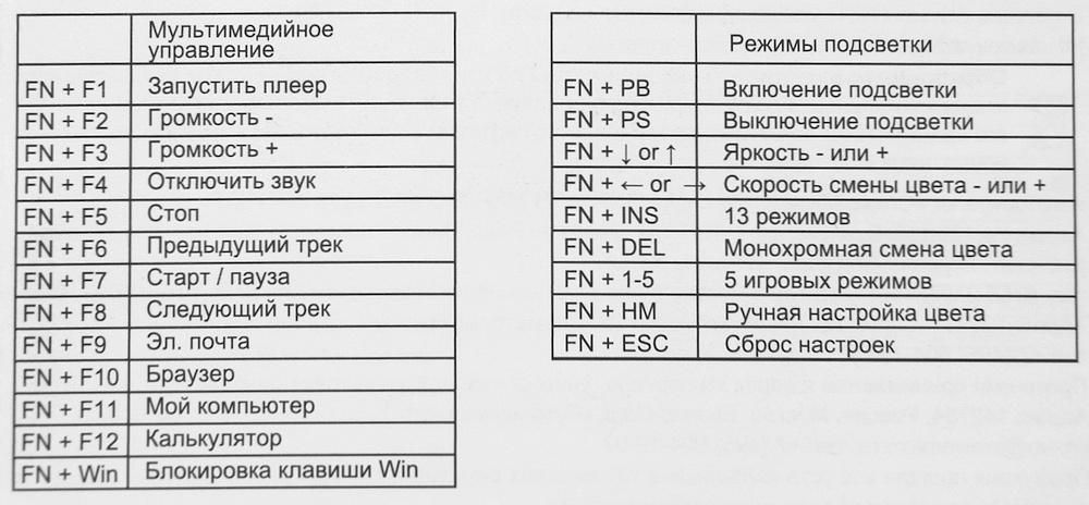 obzor klaviatur news 04-2023 (14).jpg