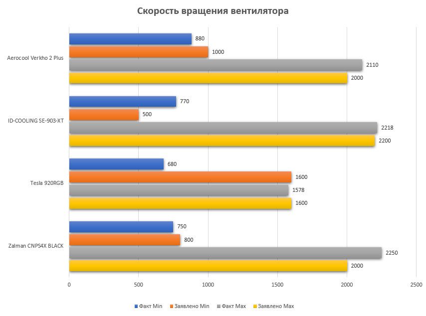 скорость.jpg