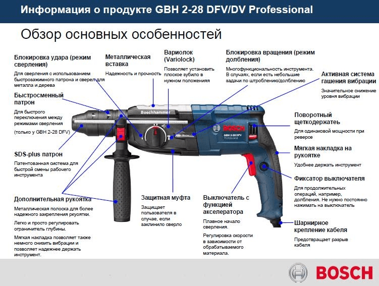 vybrat-perforator-dlya-doma-e2e4-2023-1.png